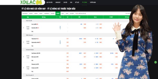 Strategies for a Better Match Day Experience